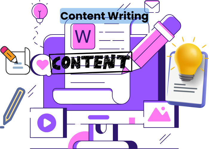 Best Performance Digital Marketing Company